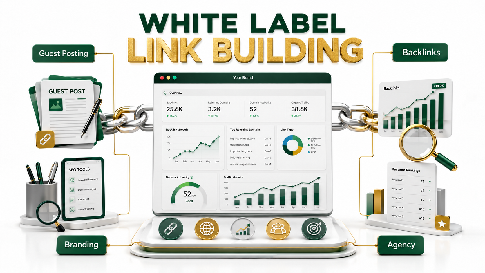 White Label Link Building Solutions: Agency Guide
